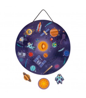 Mapa Del Sistema Solar Magnético